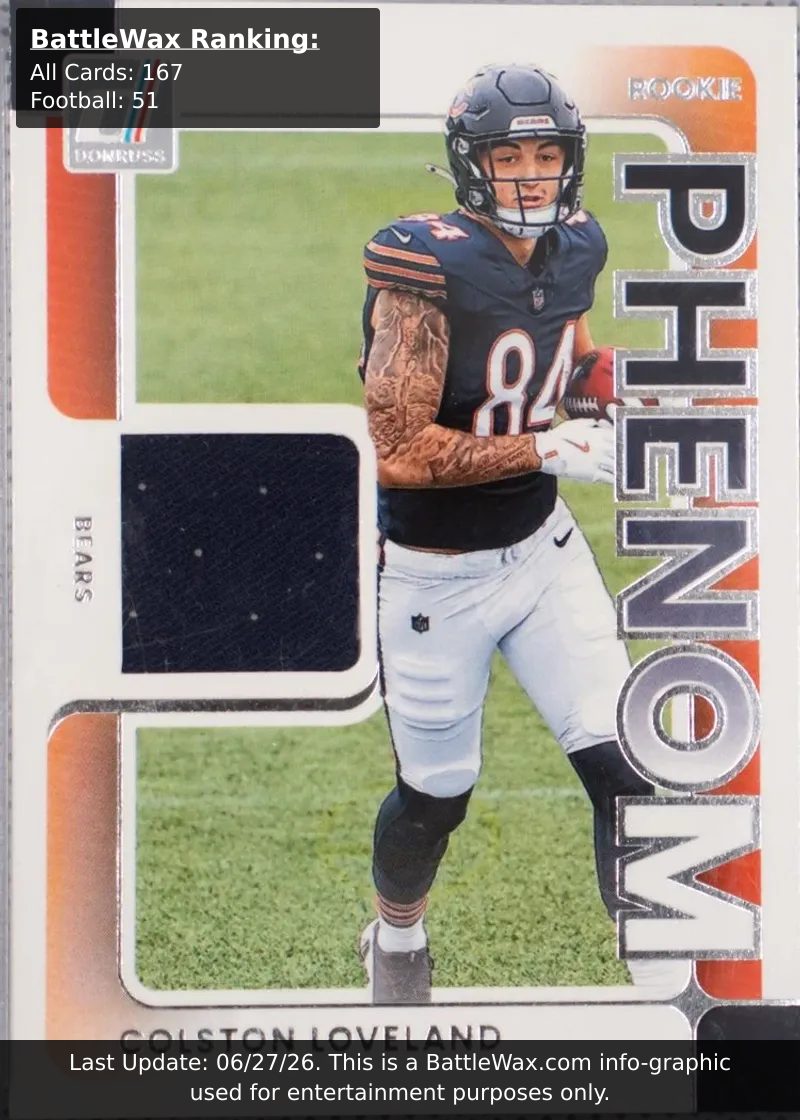 Colston Loveland card