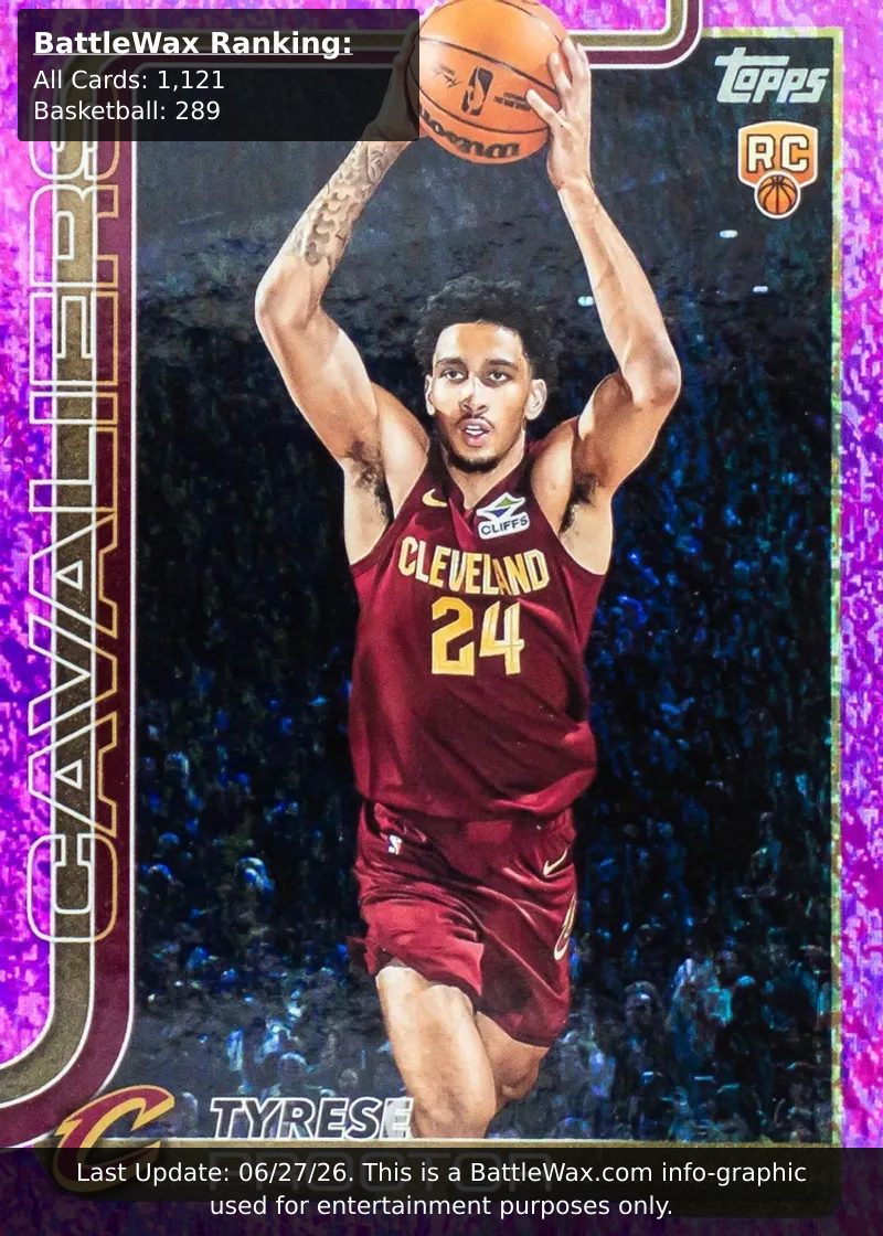 TYRESE PROCTOR card