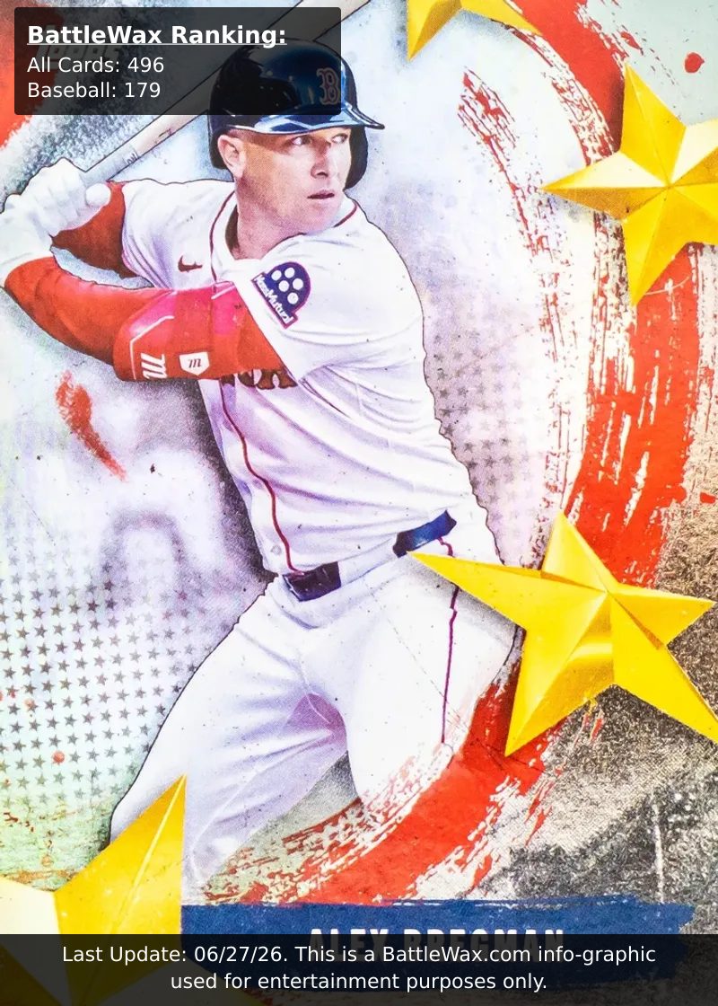 Alex Bregman card