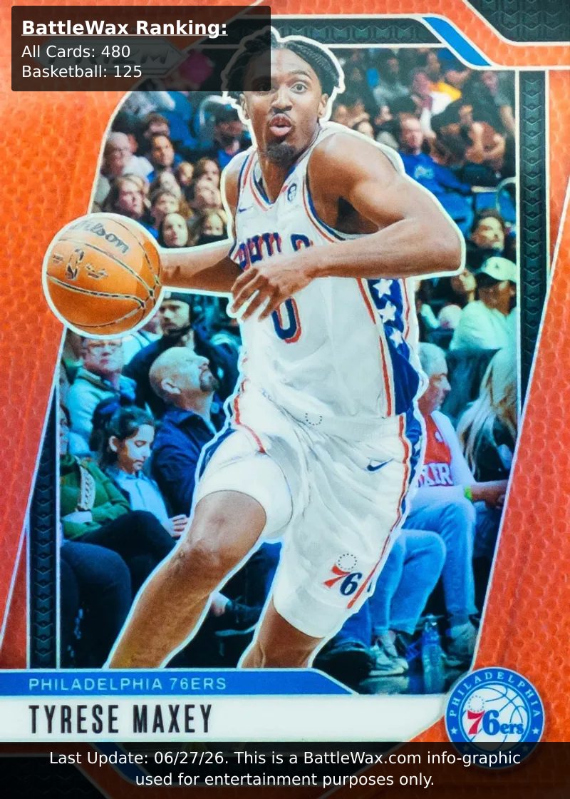 TYRESE MAXEY card