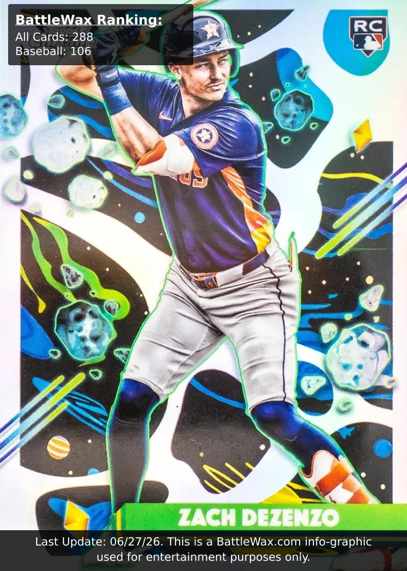 Zach Dezenzo card