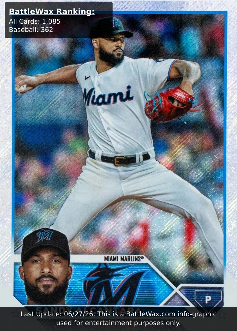 SANDY ALCANTARA card