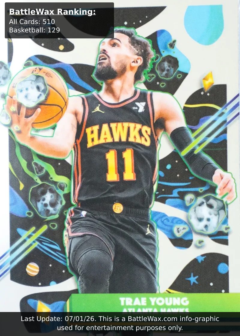 Trae Young card