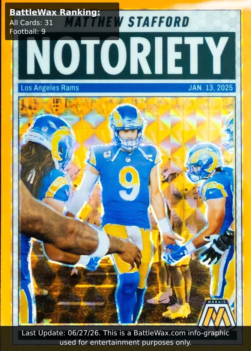 Matthew Stafford card