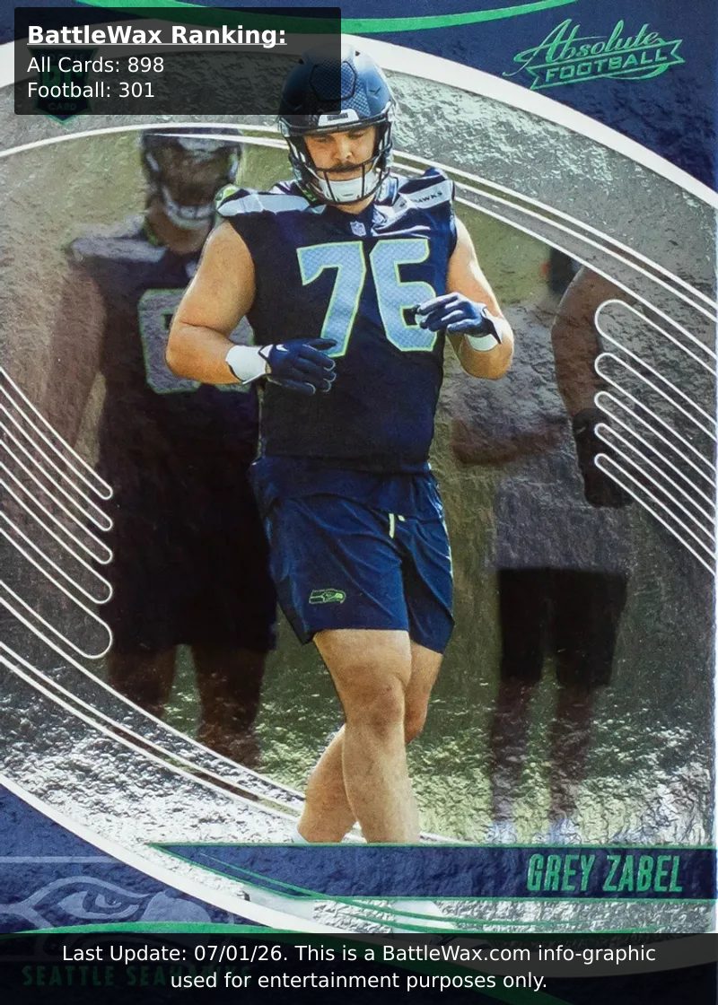 Grey Zabel card