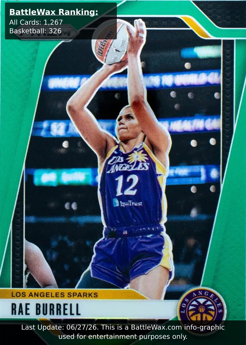 RAE BURRELL card