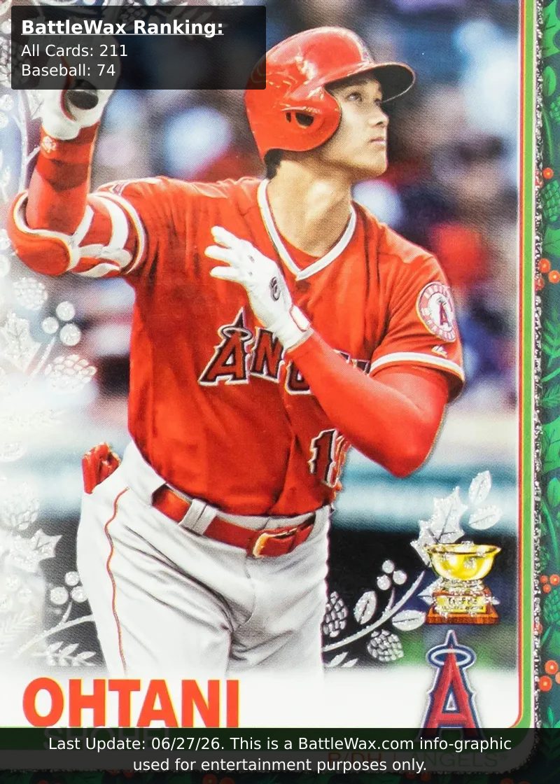Shohei Ohtani card