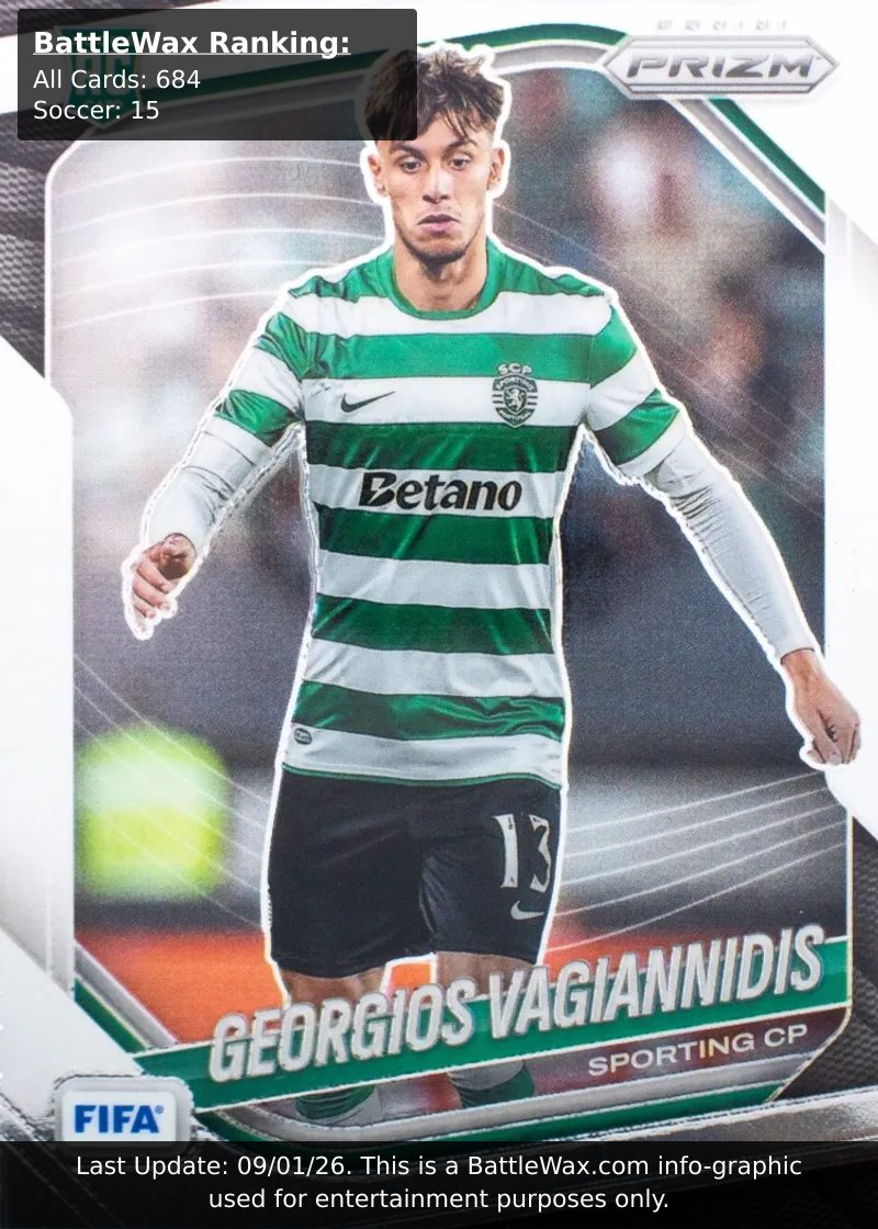 Georgios Vagiannidis card