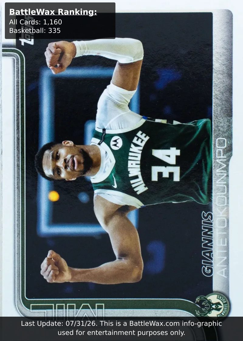 Giannis Antetokounmpo card