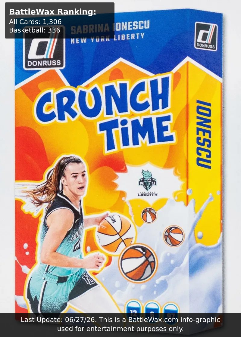 Sabrina Ionescu card