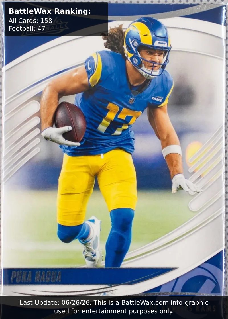 Puka Nacua card