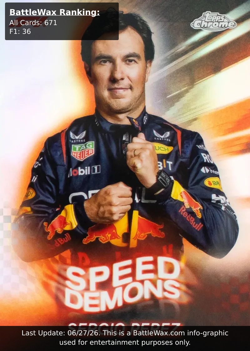 Sergio Perez card