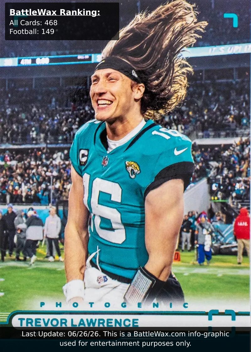 TREVOR LAWRENCE card