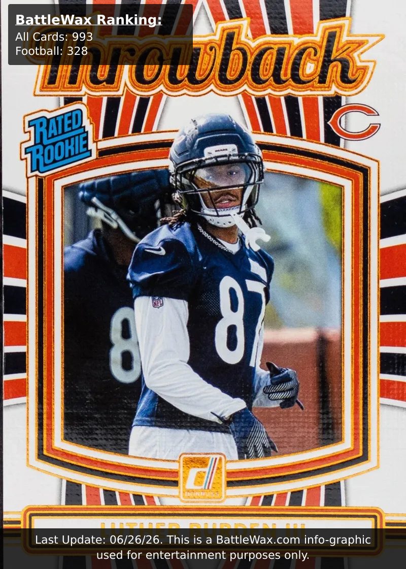 Luther Burden III card