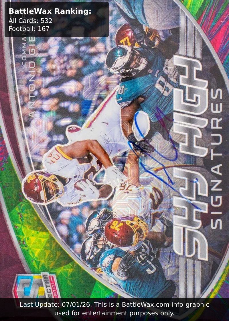Antonio Gibson card
