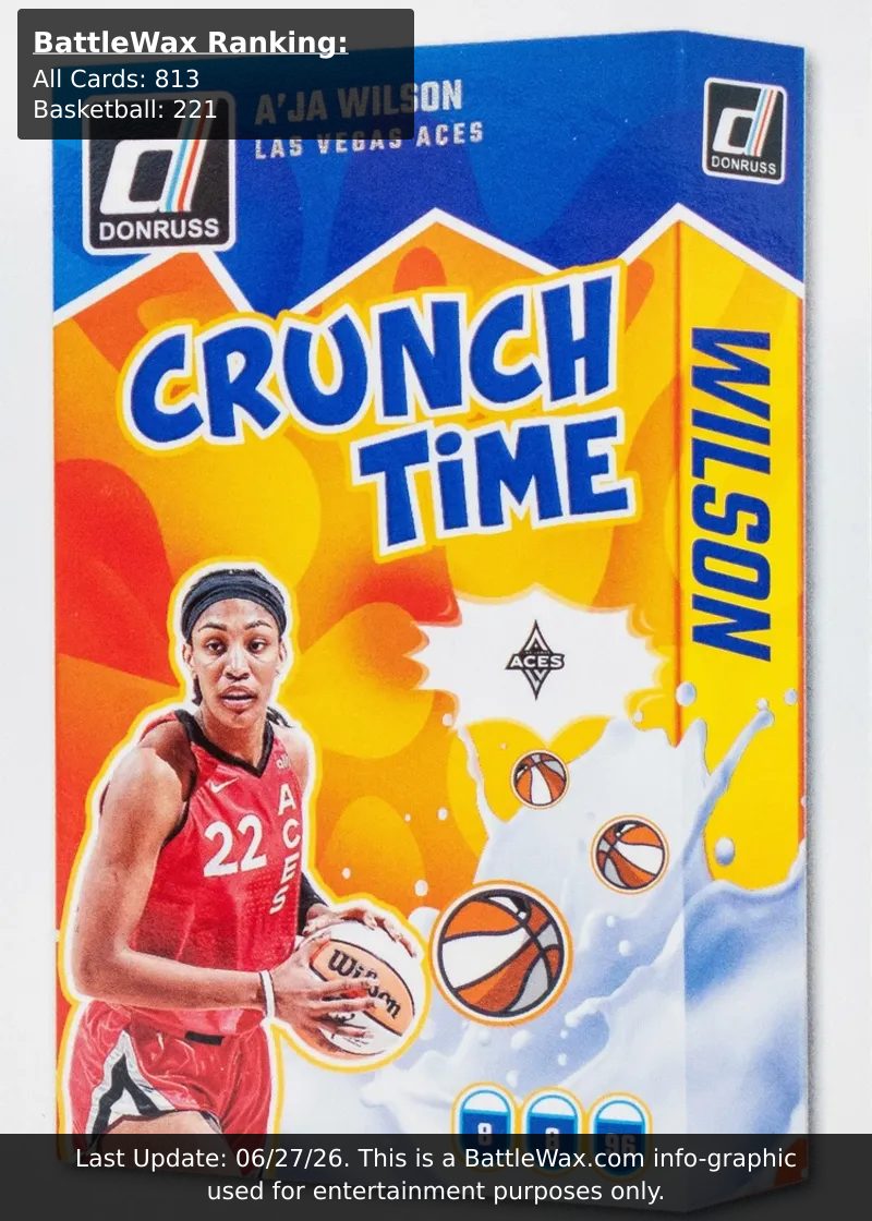 A'ja Wilson card