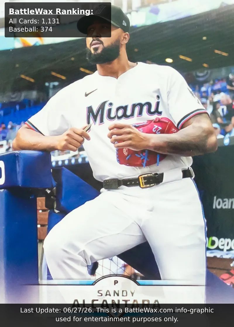 Sandy Alcantara card
