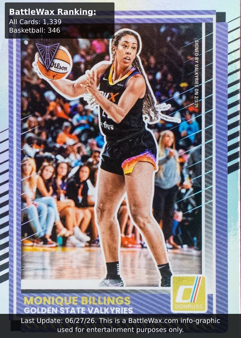 Monique Billings card
