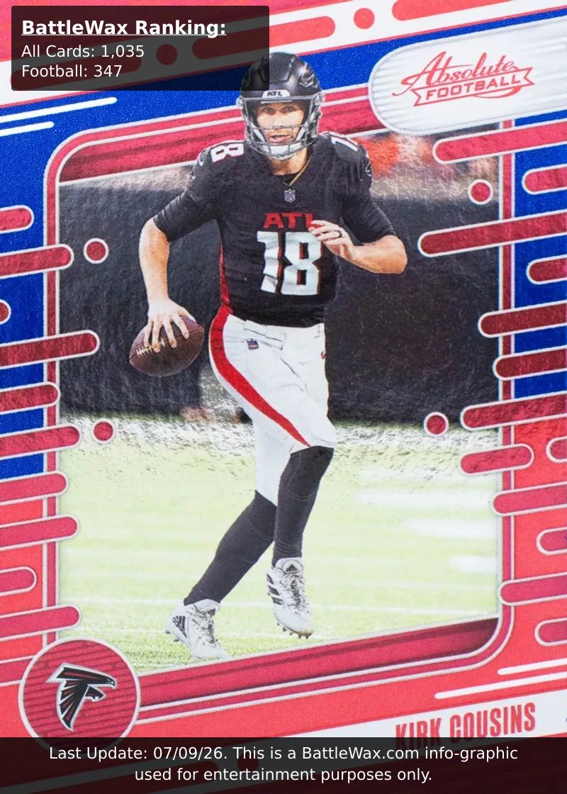 Kirk Cousins card