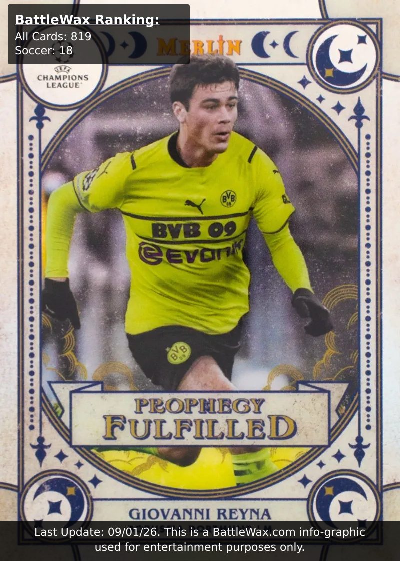 Giovanni Reyna card