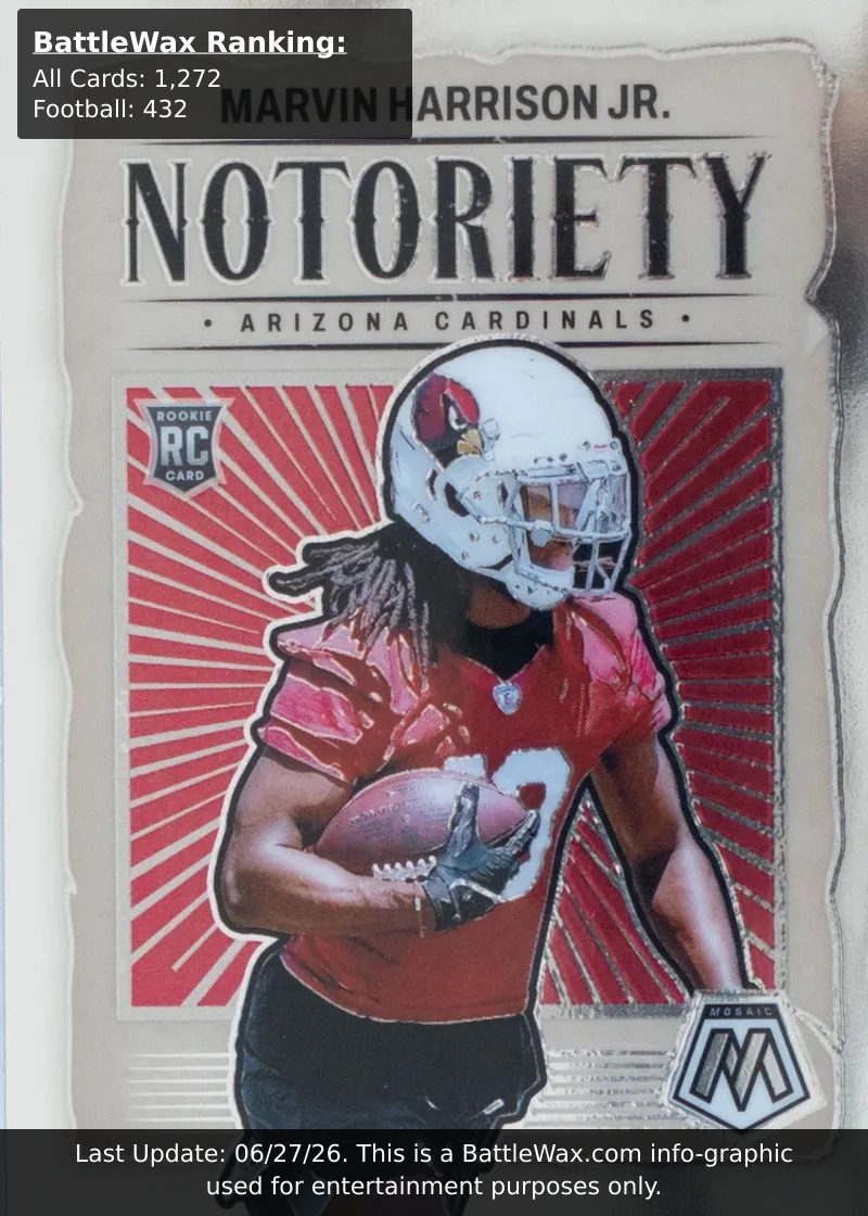 Marvin Harrison Jr. card