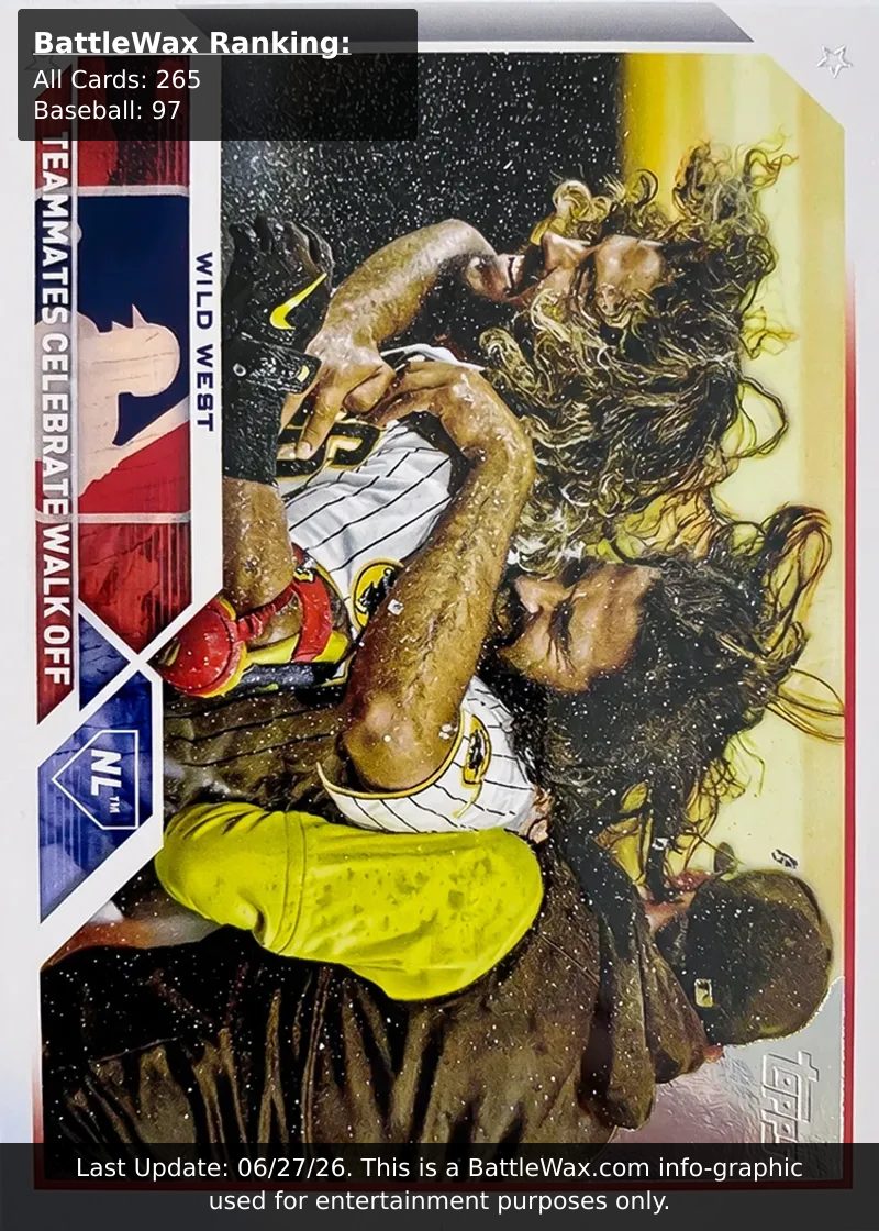 Wild West card