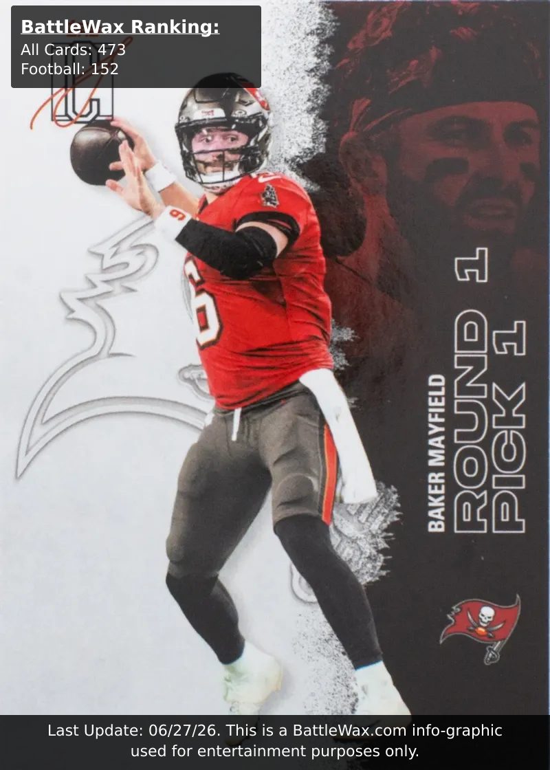 Baker Mayfield card
