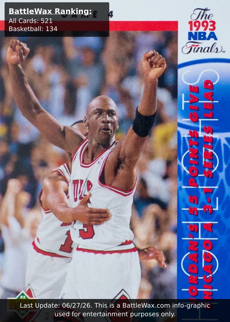 Michael Jordan card