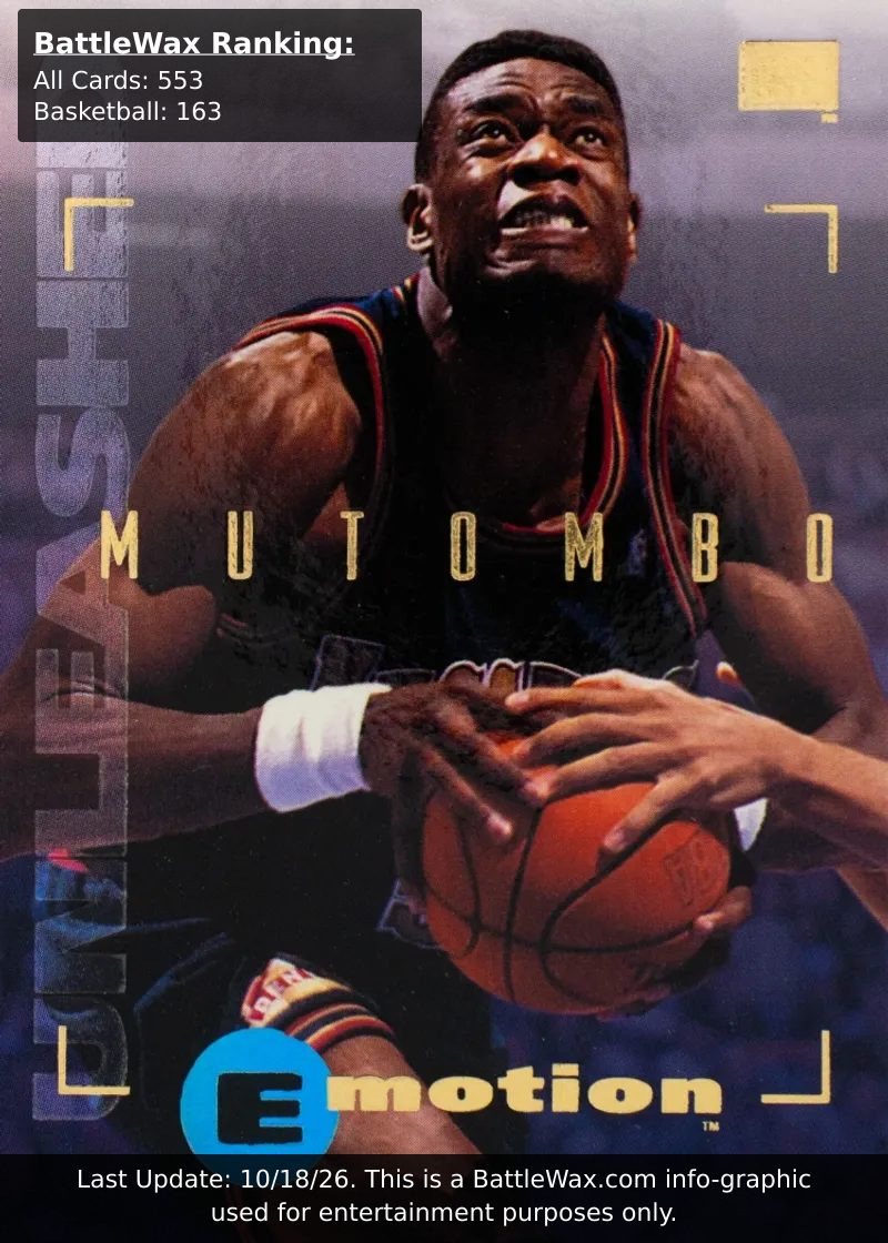 Dikembe Mutombo card