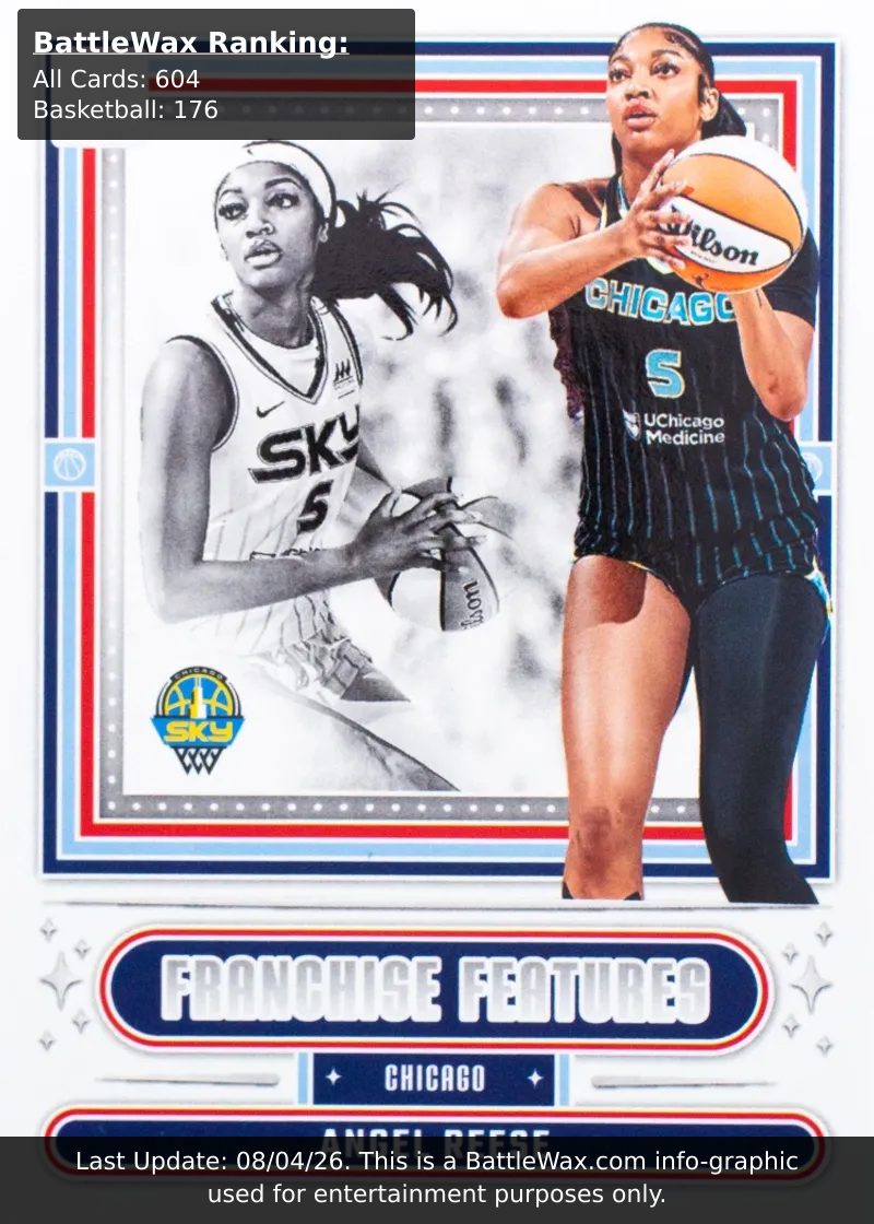 Angel Reese card