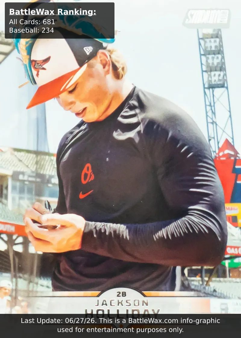 Jackson Holliday card