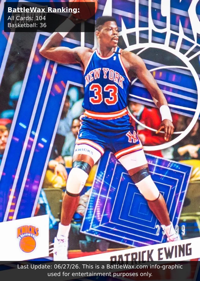 Patrick Ewing card