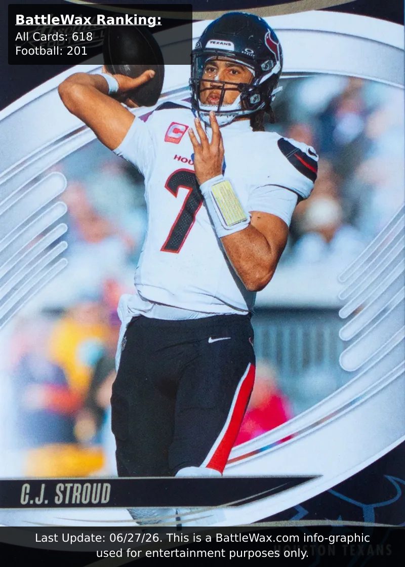 C.J. Stroud card