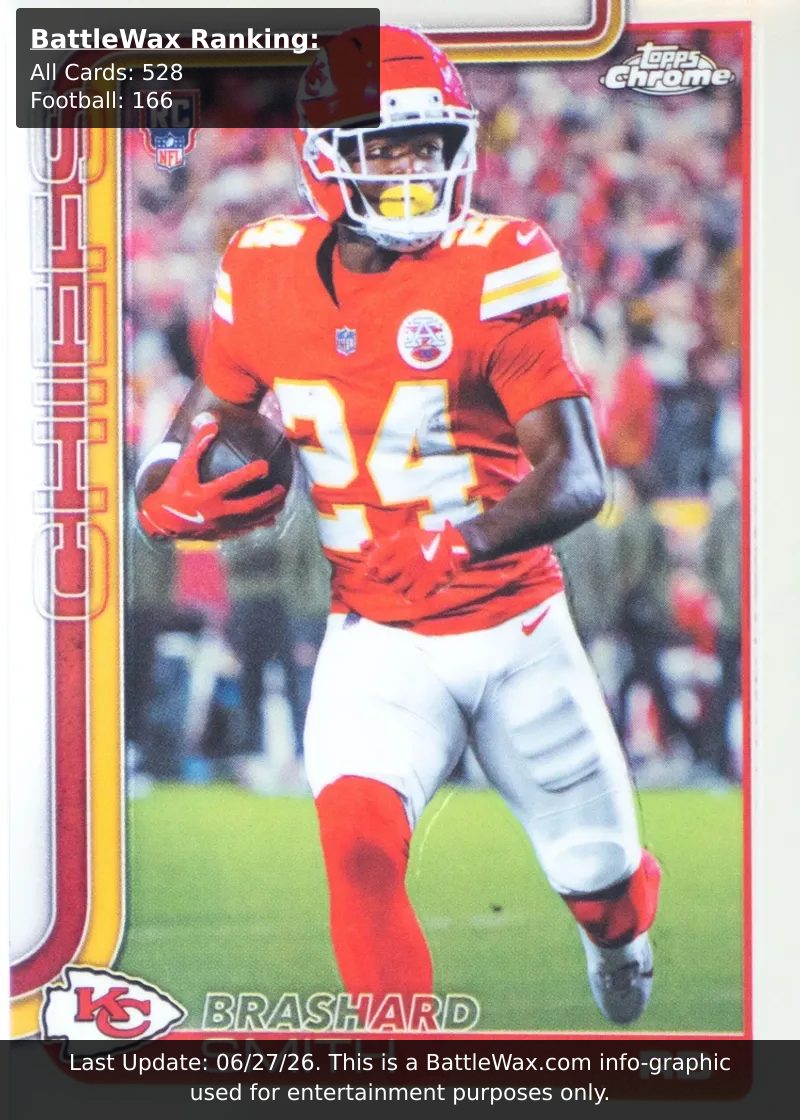 Brashard Smith card