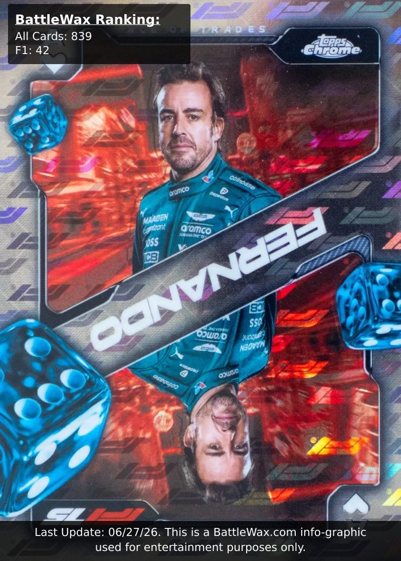 Fernando Alonso card