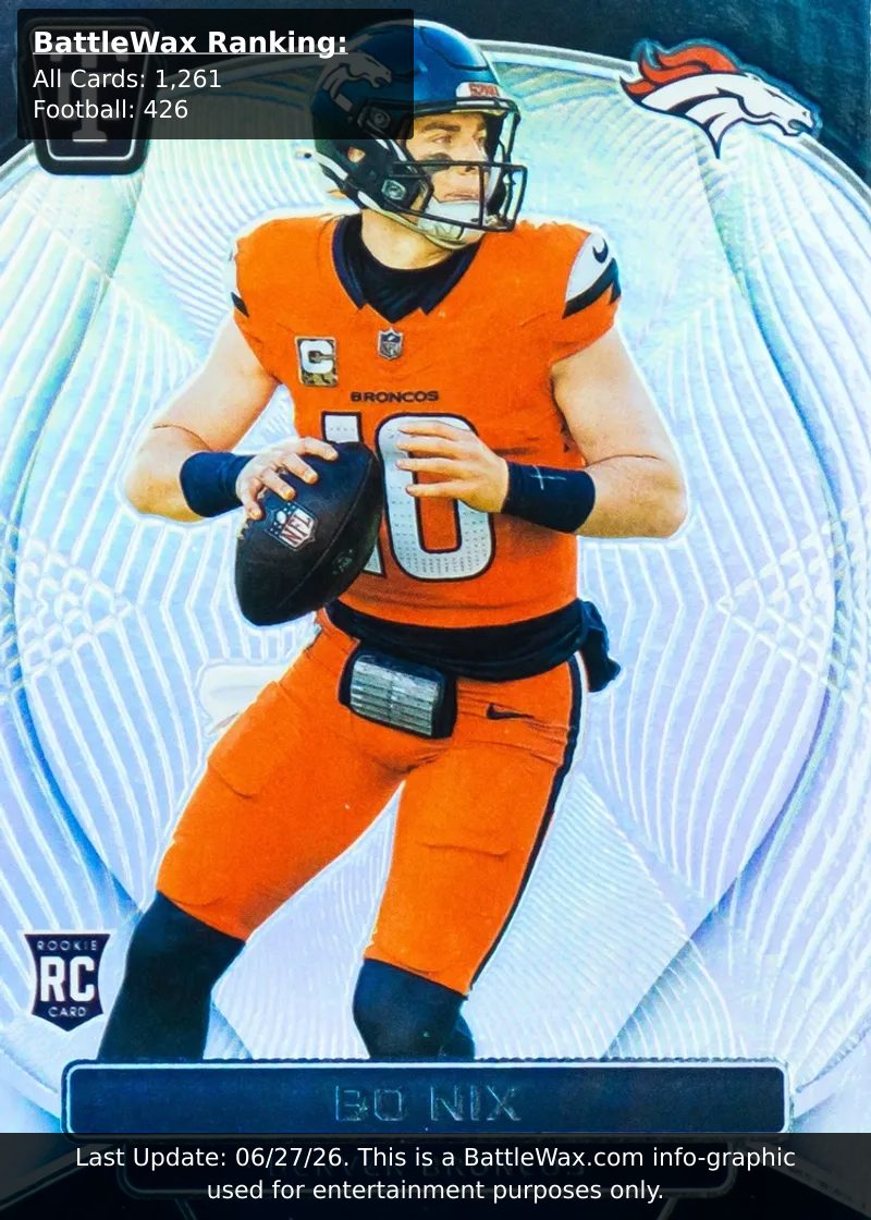 Bo Nix card