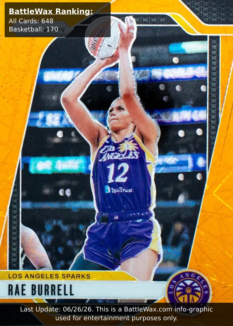 RAE BURRELL card
