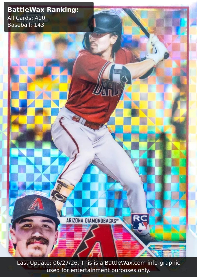Corbin Carroll card
