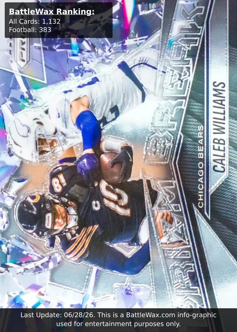 Caleb Williams card