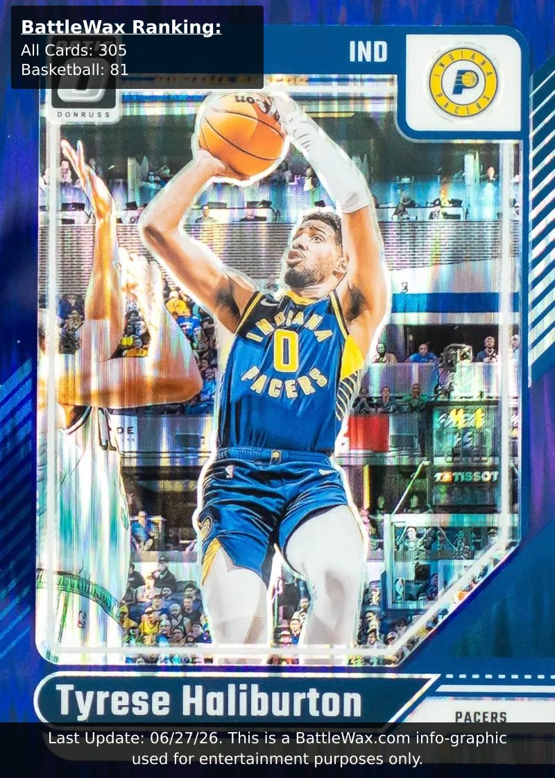 Tyrese Haliburton card