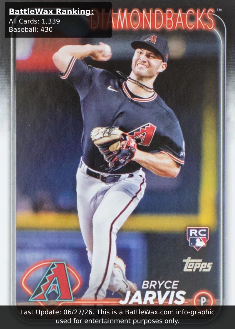 Bryce Jarvis card