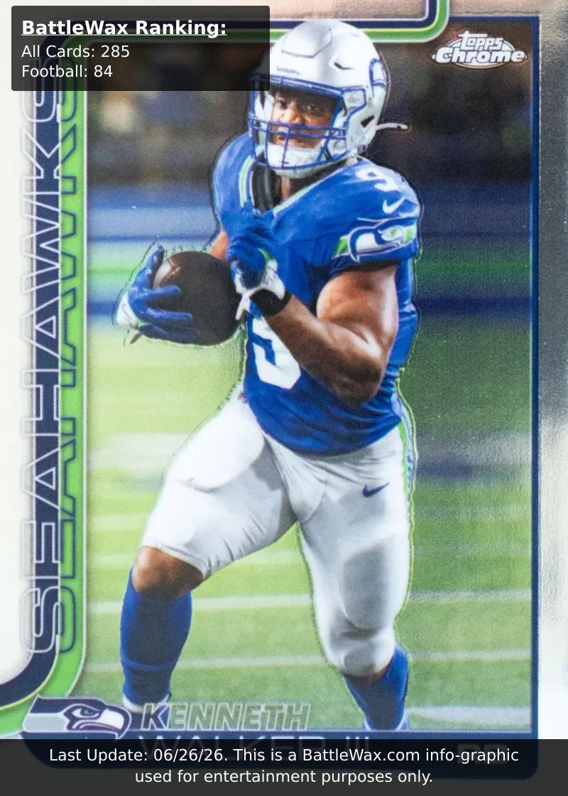 Kenneth Walker III card
