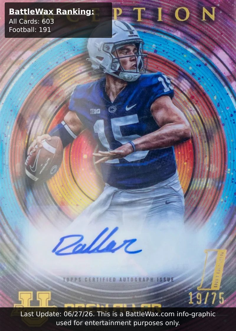 Drew Allar card