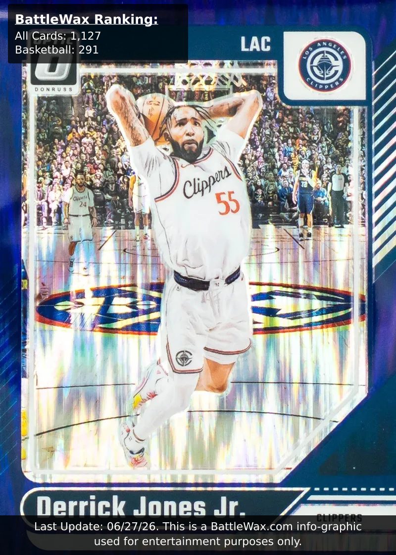 Derrick Jones Jr. card