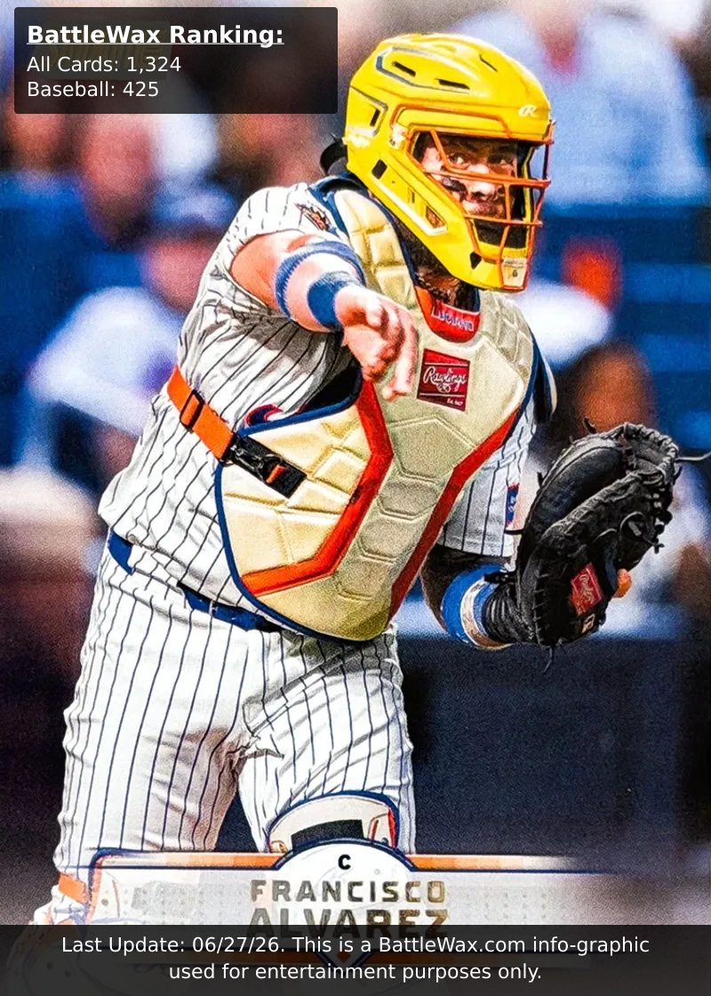 Francisco Alvarez card