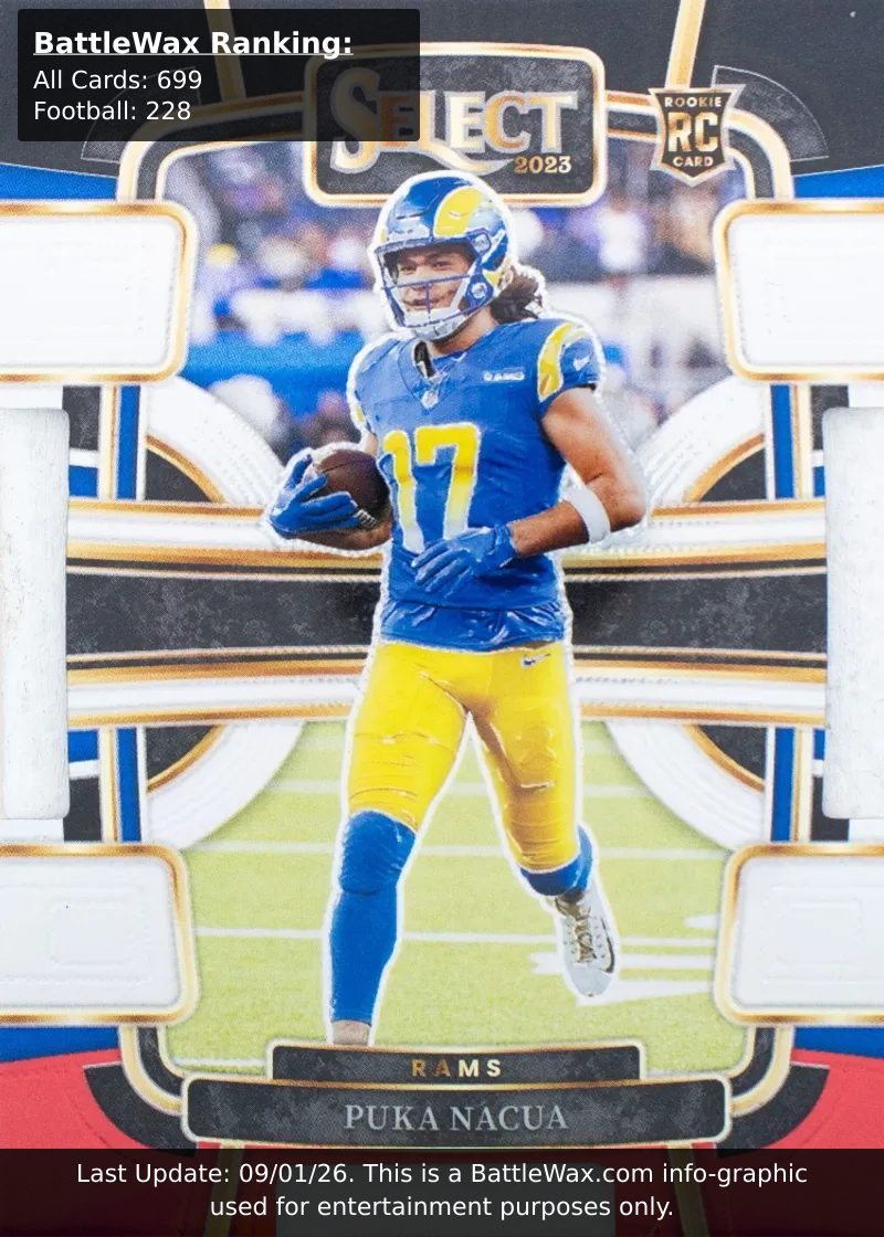 Puka Nacua card