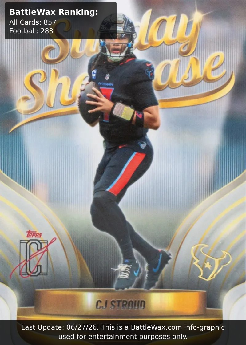 Cj Stroud card