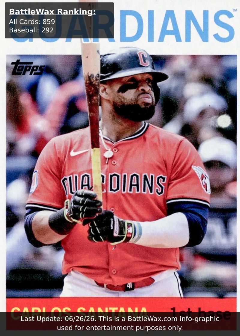 Carlos Santana card