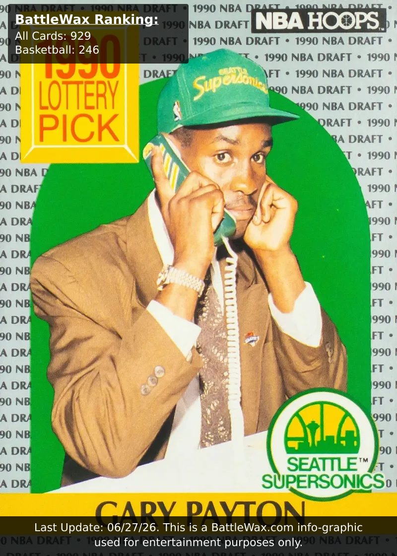 GARY PAYTON card