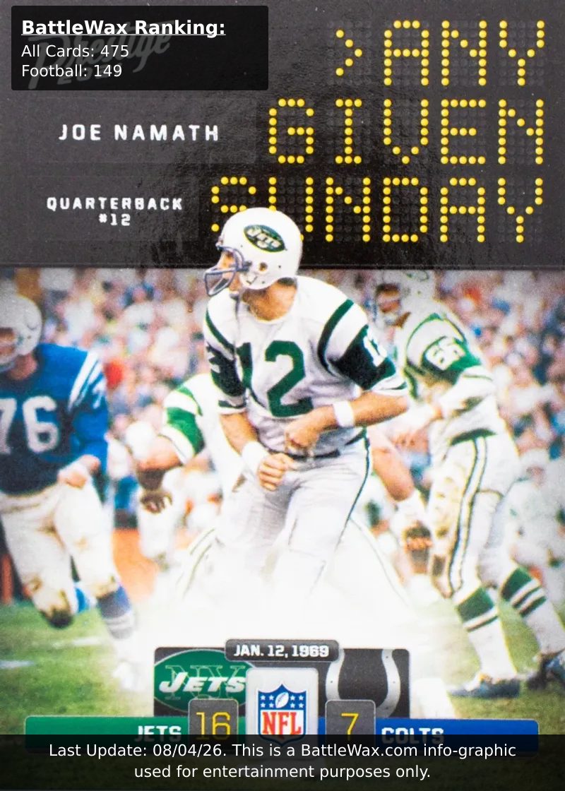 Joe Namath card